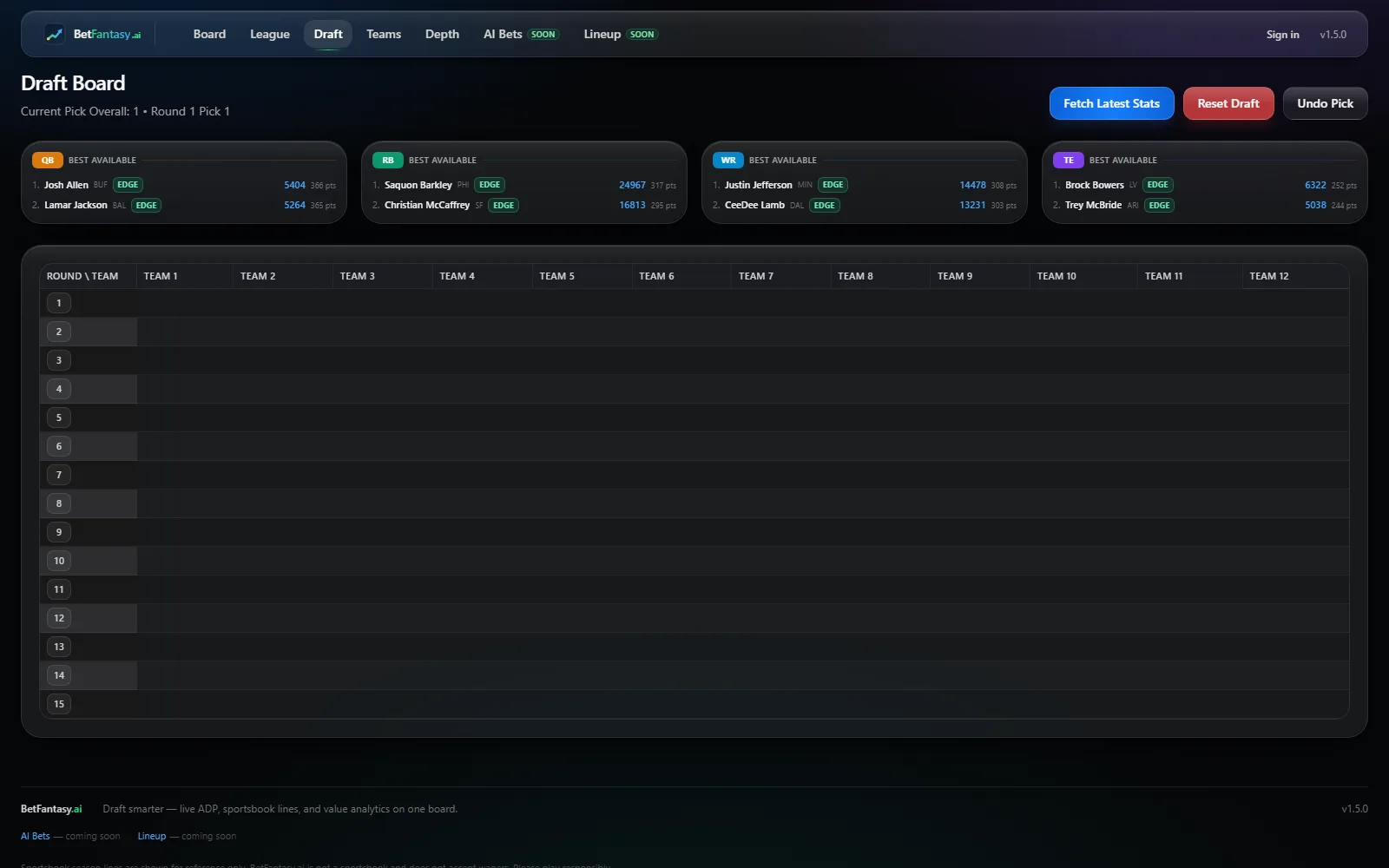 The BetFantasy.ai draft board: a grid of every round against every team's seat, filling in pick by pick as the snake draft runs.